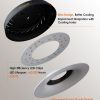 Glowrium LED Grow Light Black 6 PCS-2