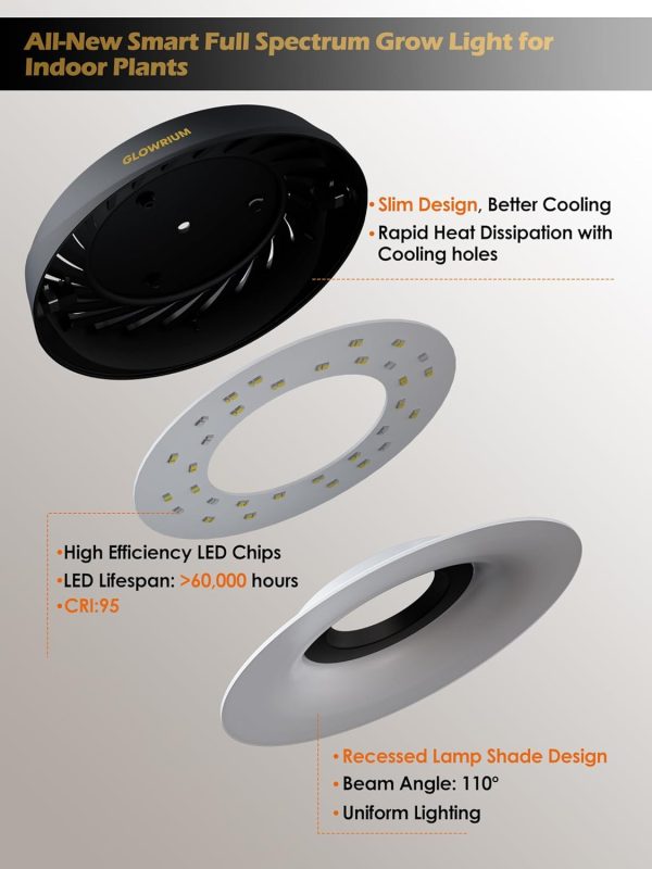 Glowrium LED Grow Light Black 6 PCS-2