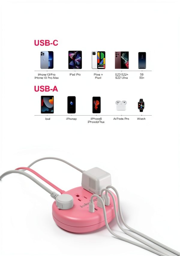 Pink Power Strip with USB C Ports by kakahigh Electronics-2