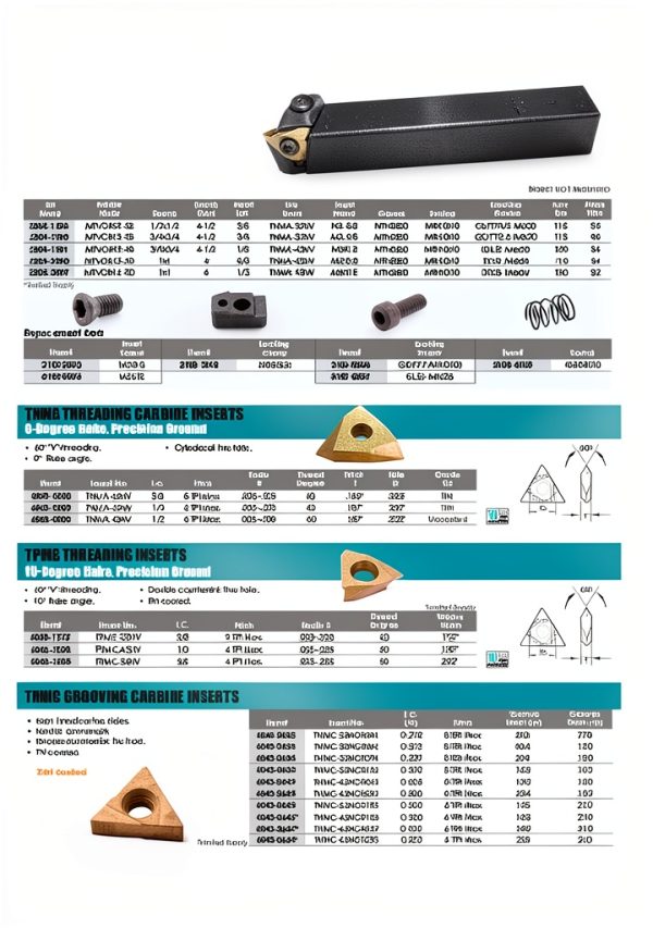 HHIP 2304-2001 MTVOR 16-4D Right hand Indexable Thread Holder ABS-8