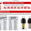 Expandable Tool AA181-1032 AVK Industrial - Black 10-32-1