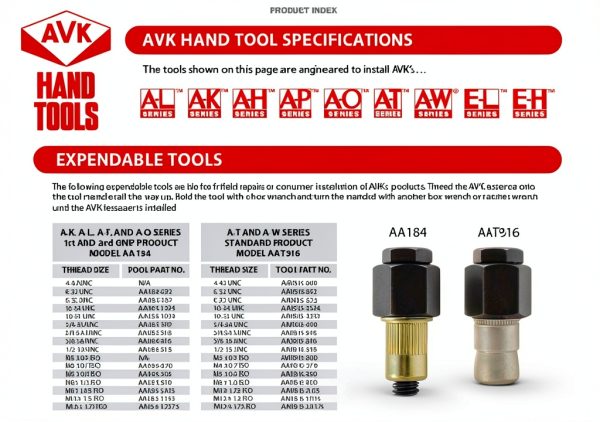 Expandable Tool AA181-1032 AVK Industrial - Black 10-32-1